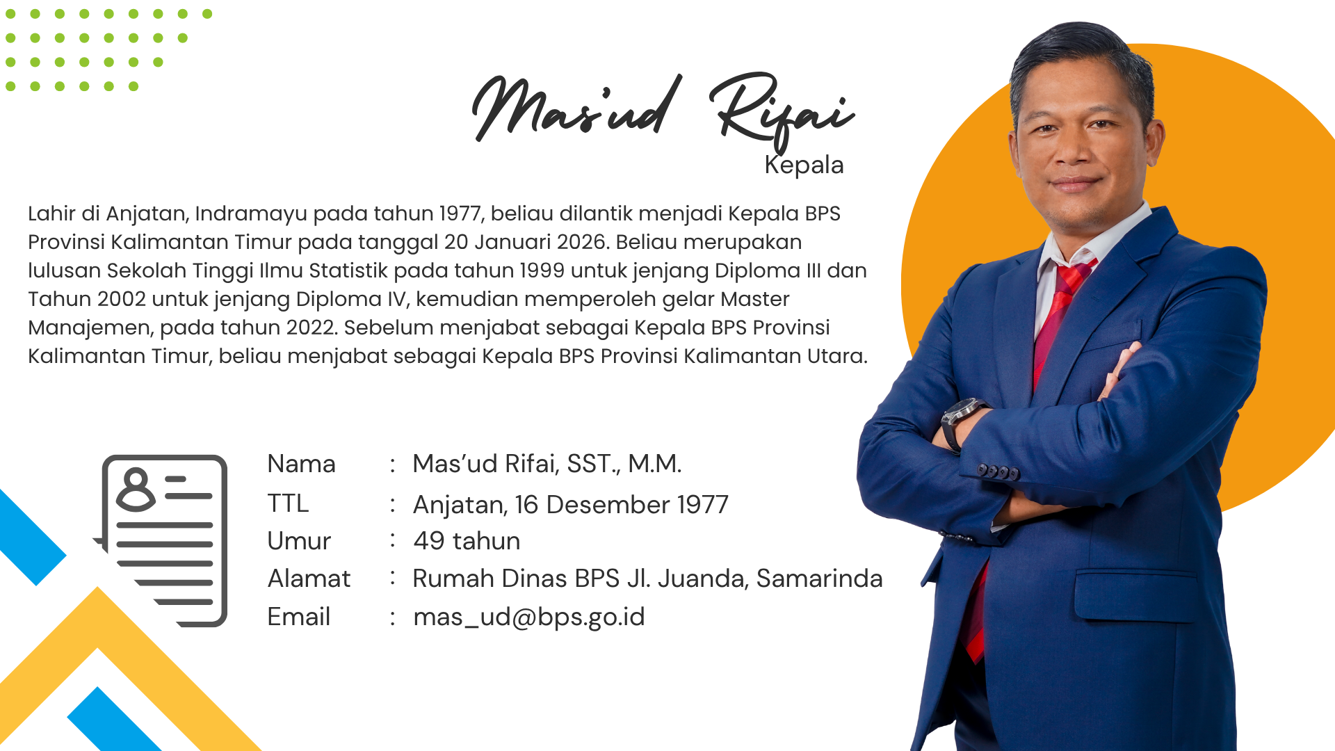 Profil Kepala