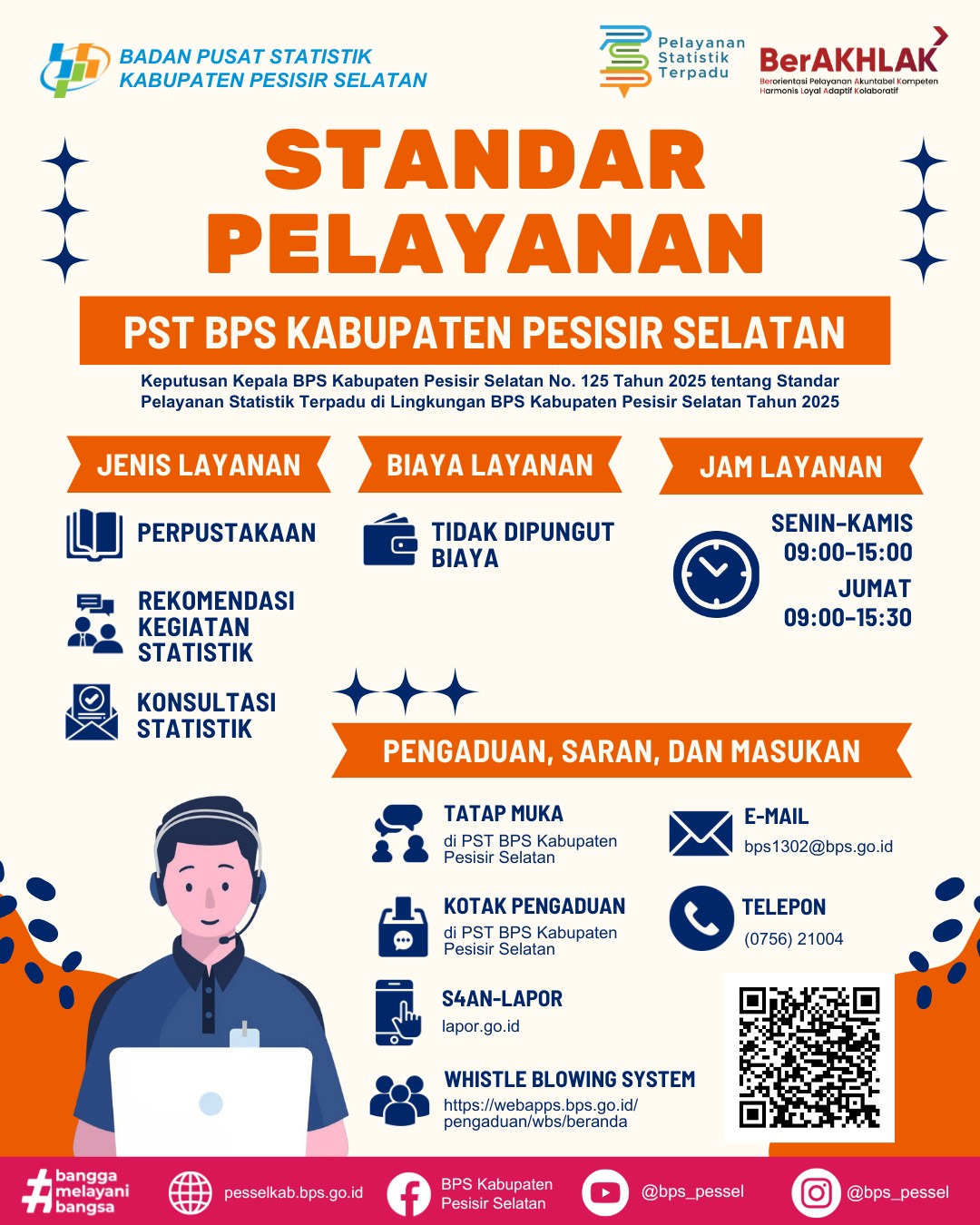 Layanan Data (1).png