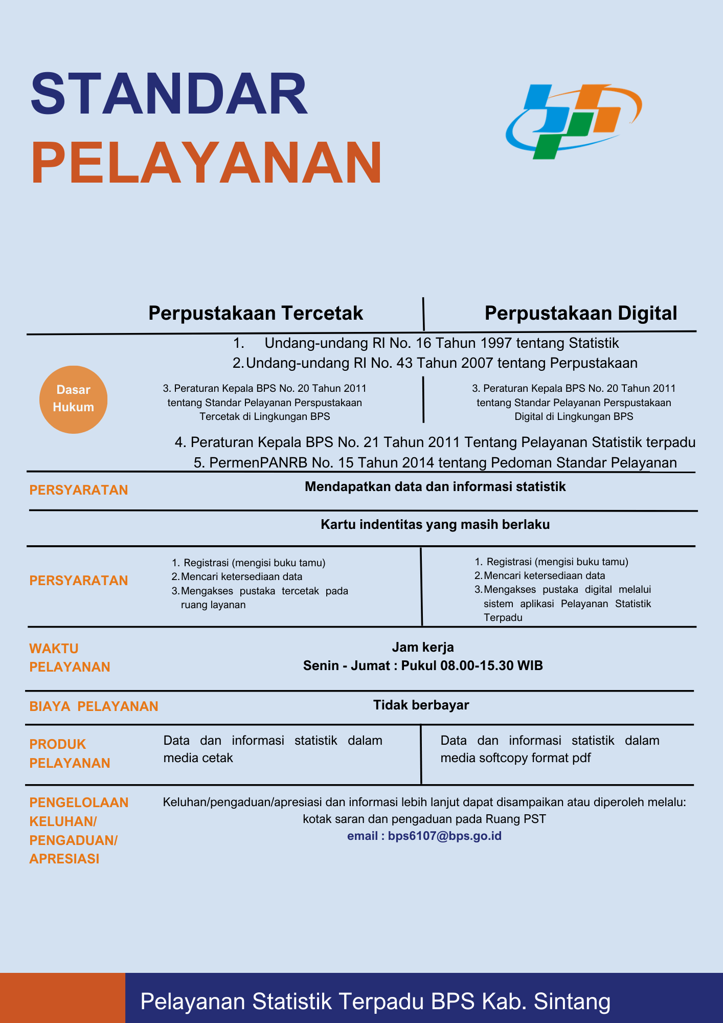 Standar Layanan Informasi Publik Portal Ppid Bps Ri