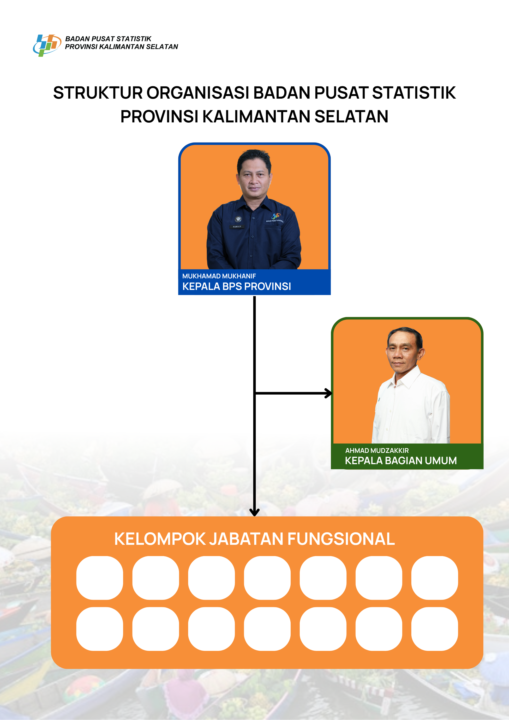 struktur organisasi bps - ppid.png