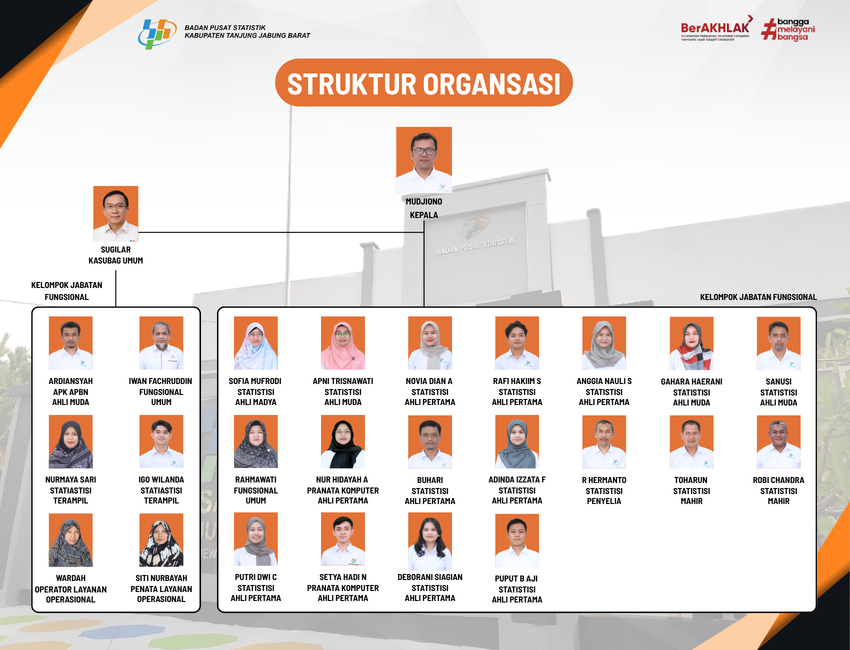 Struktur Organisasi.png