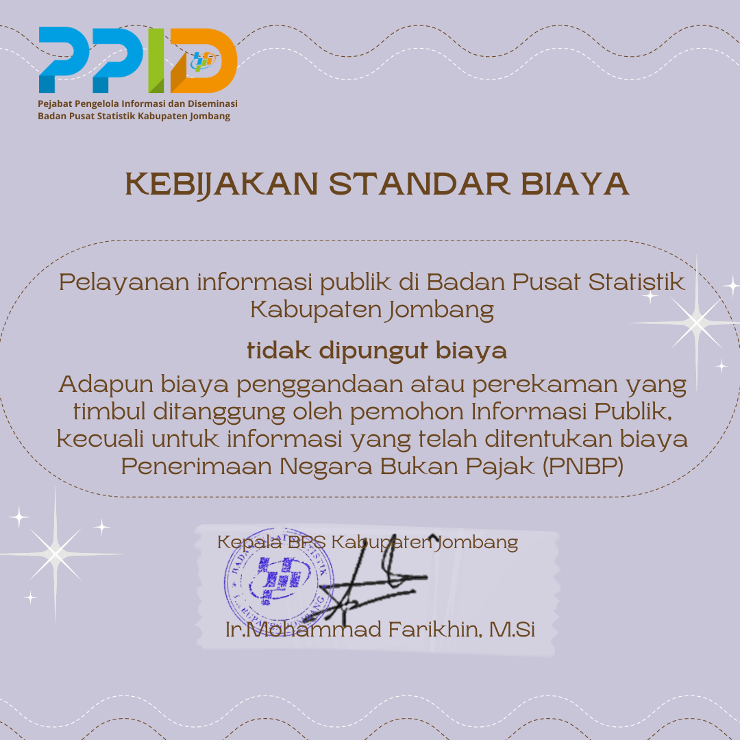 Standar Layanan Informasi Publik - Portal PPID BPS RI