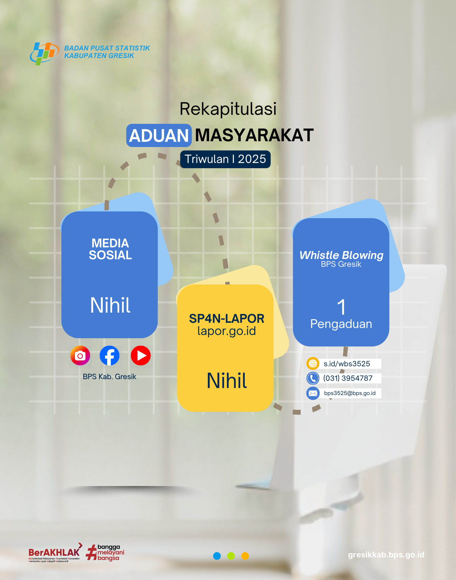 Layanan BPS - Portal PPID Badan Pusat Statistik