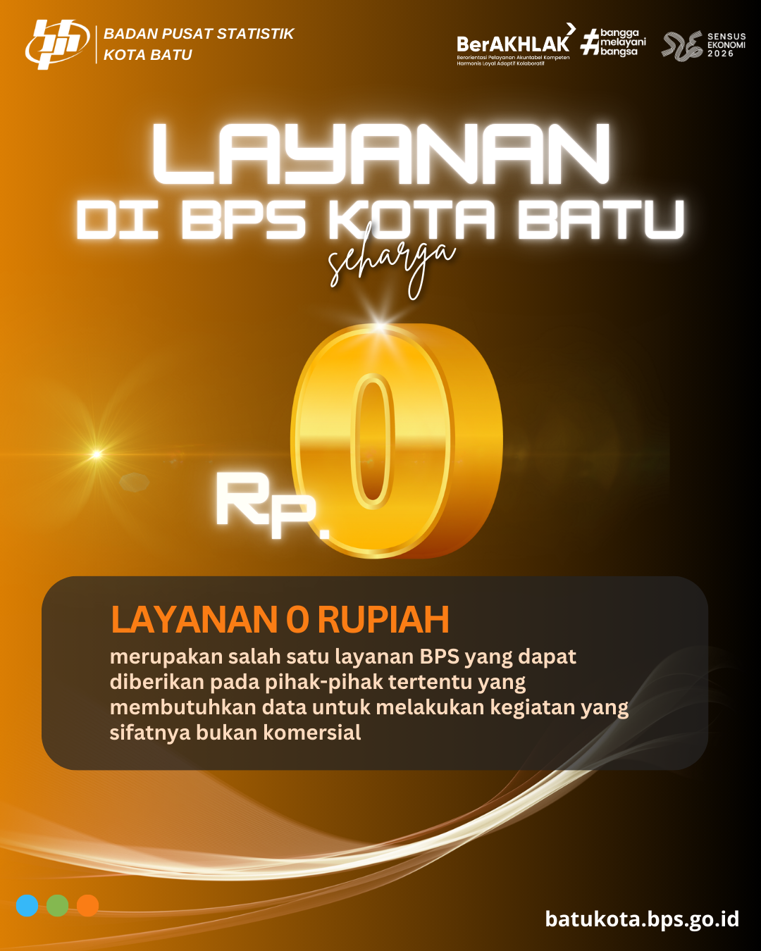 Layanan BPS - Portal PPID BPS RI