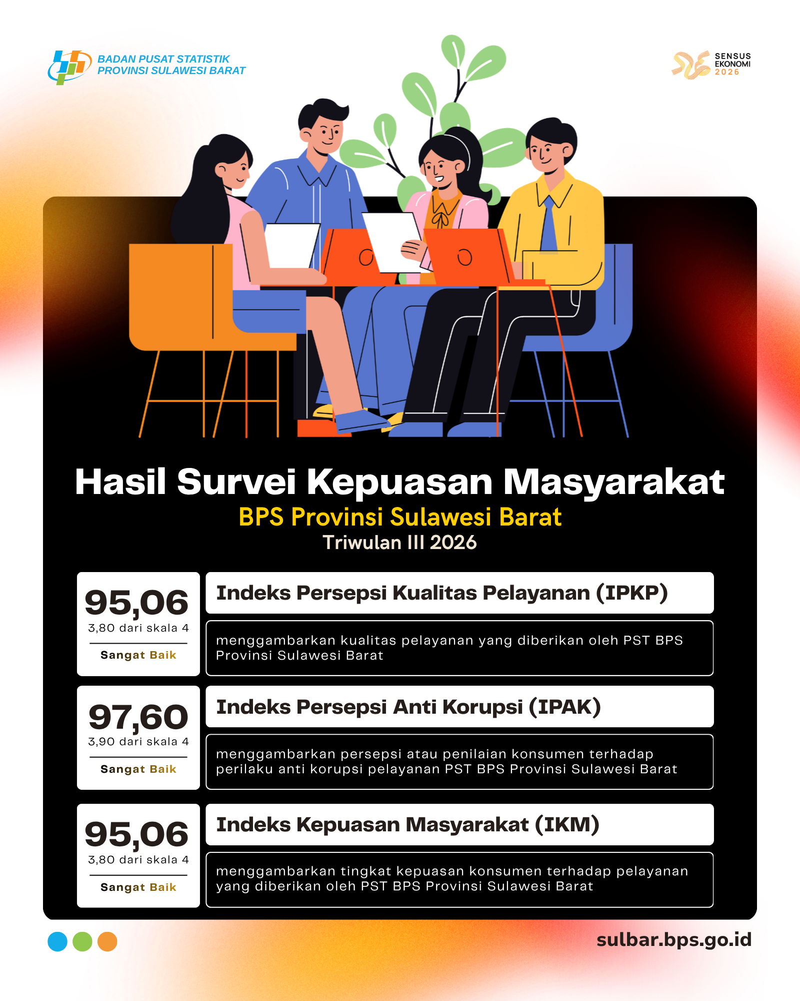 2026 10 08 Flyer Hasil SKD Triwulanan III 2026.png