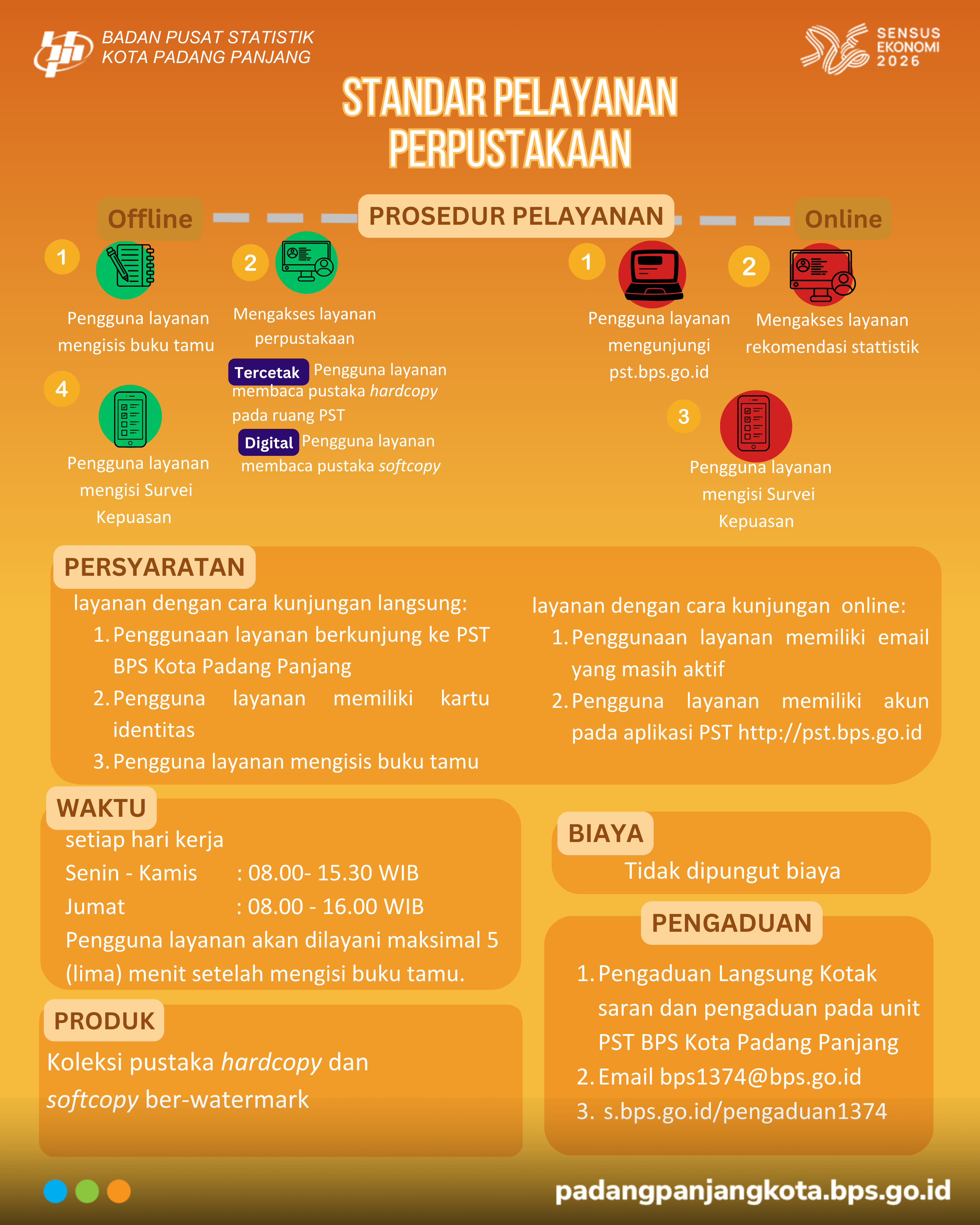 2.png Standar Pelayanan Perpustakaan