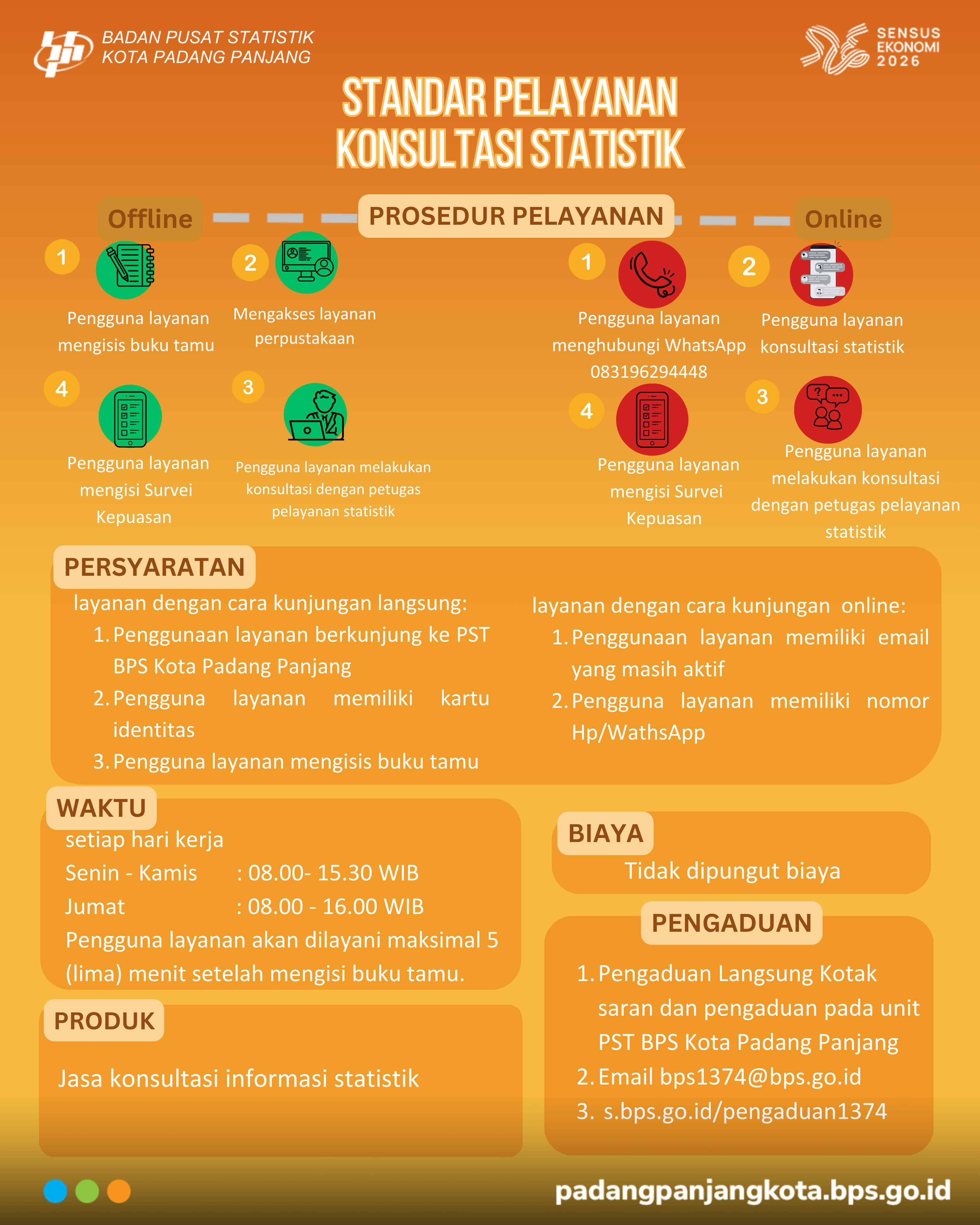 3.png Standar Pelayanan Konsultasi