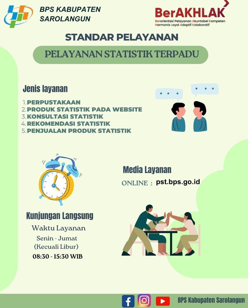 Standar Layanan Informasi Publik - Portal PPID BPS RI