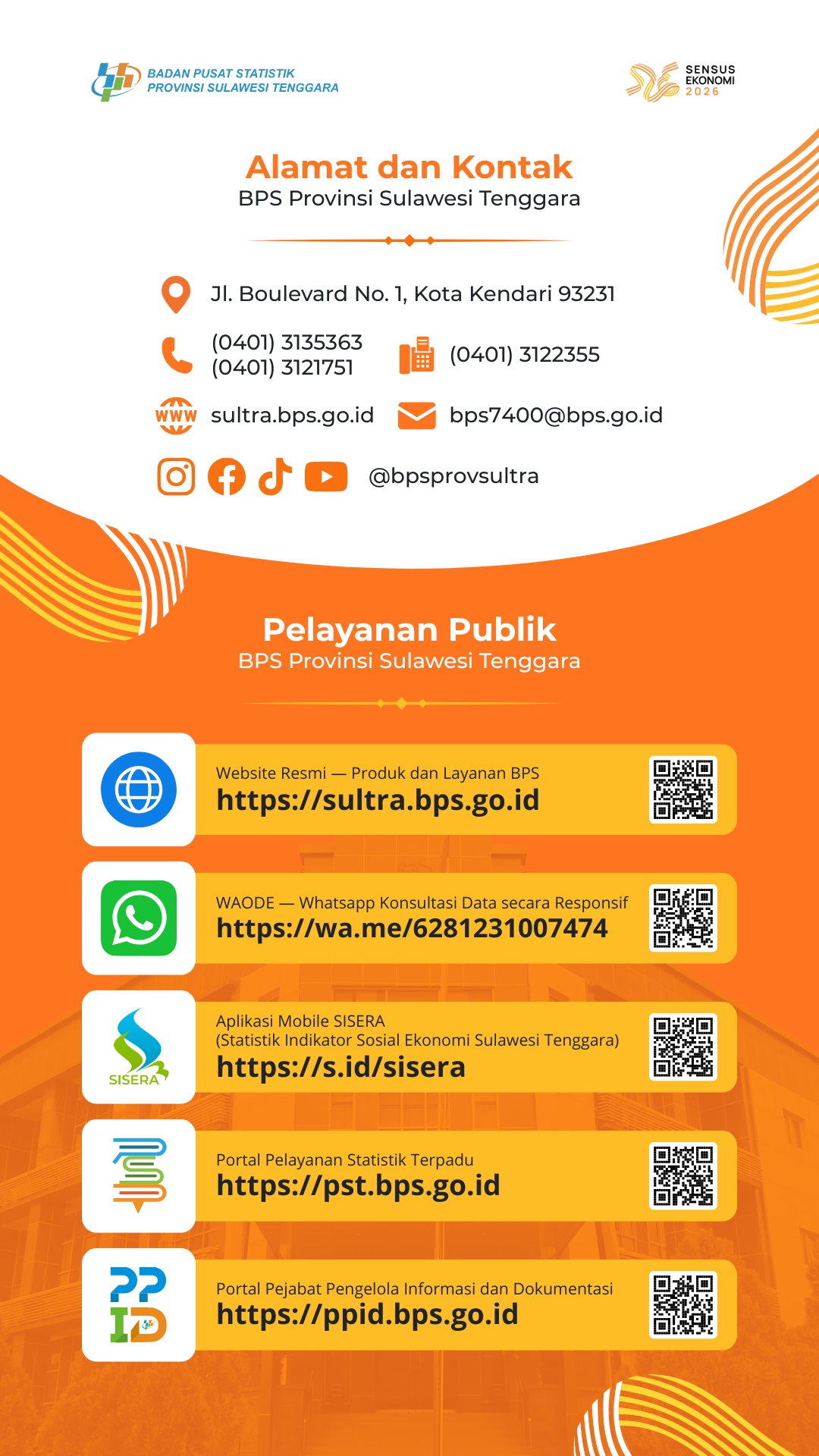 Alamat dan Kontak BPS Provinsi Sulawesi Tenggara.png