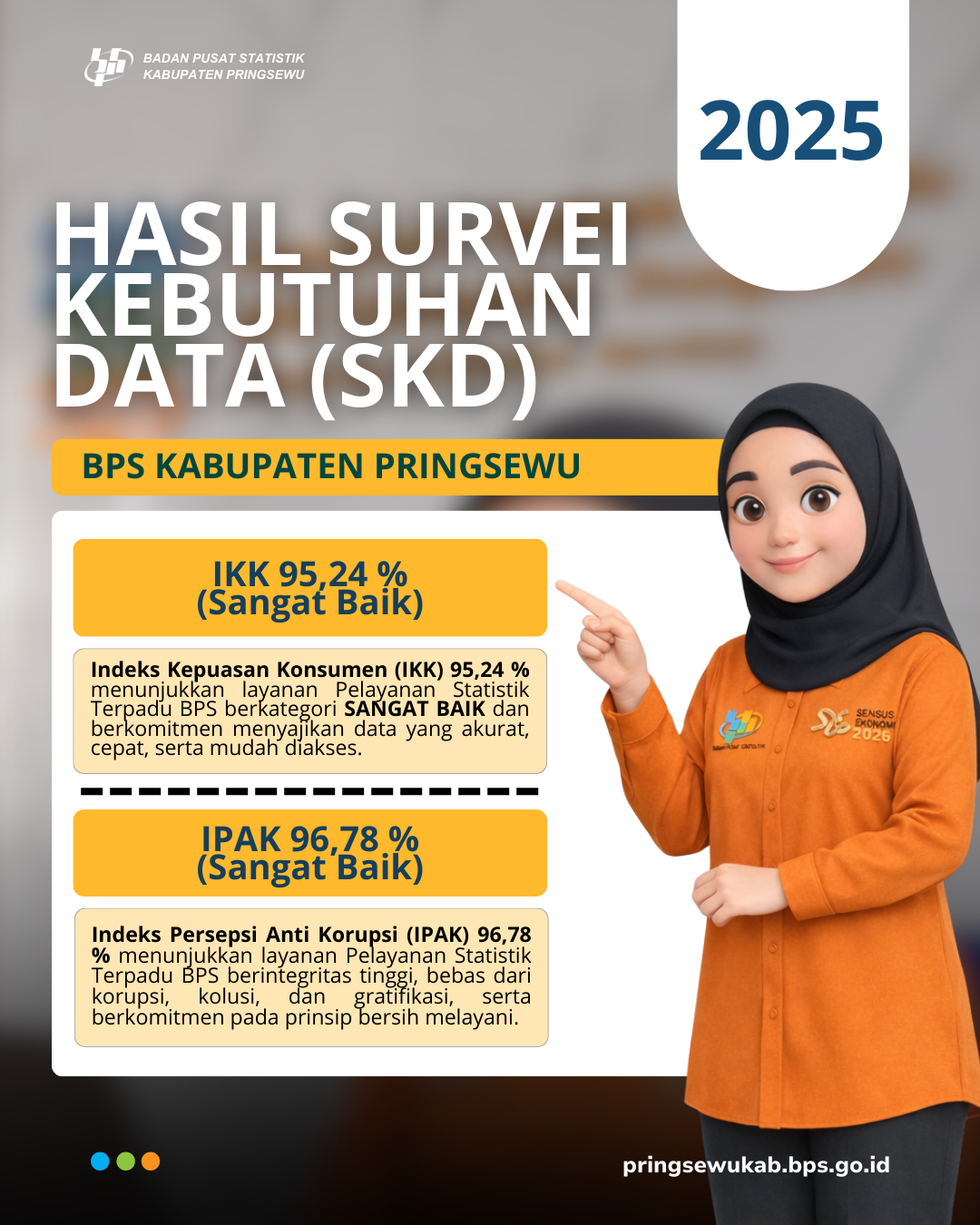 Layanan BPS - Portal PPID Badan Pusat Statistik