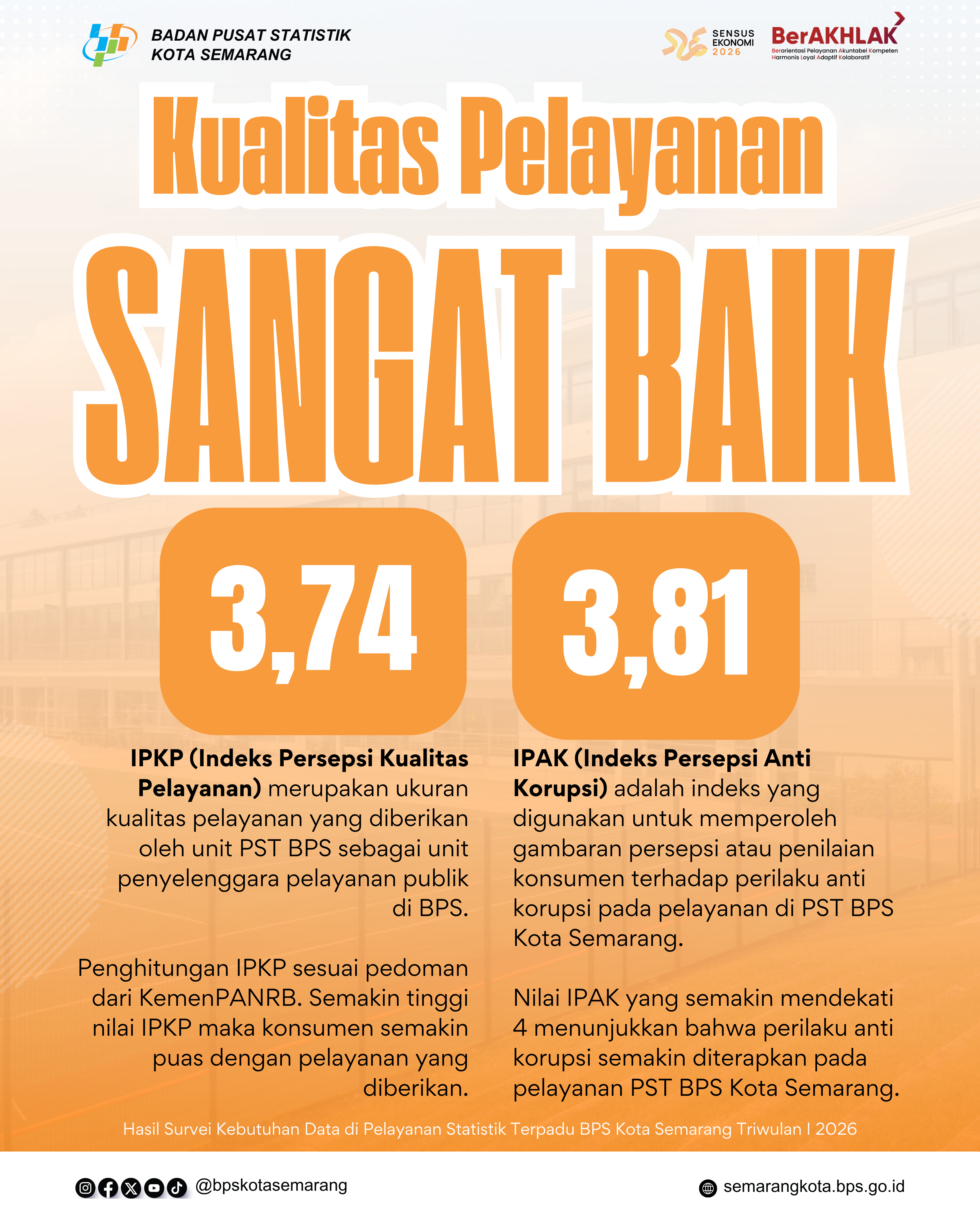 IPAK dan IKK 2026.png