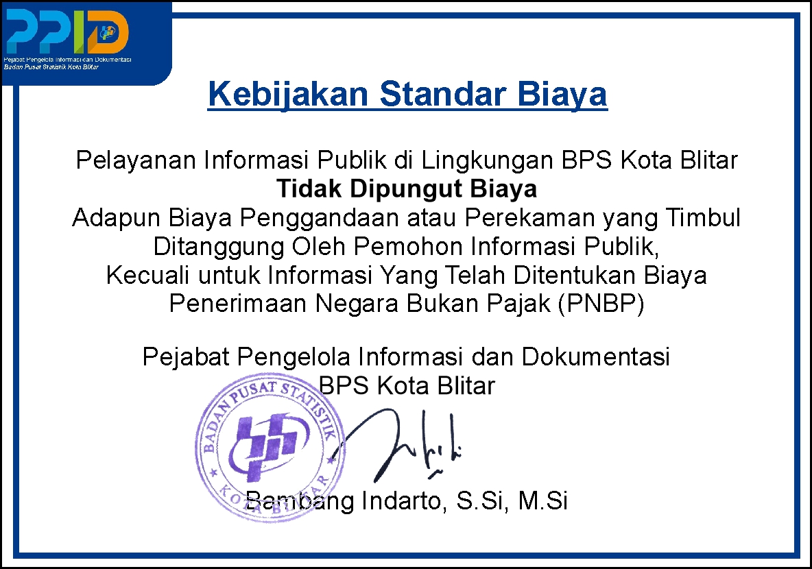 Standar Layanan Informasi Publik - Portal PPID BPS RI