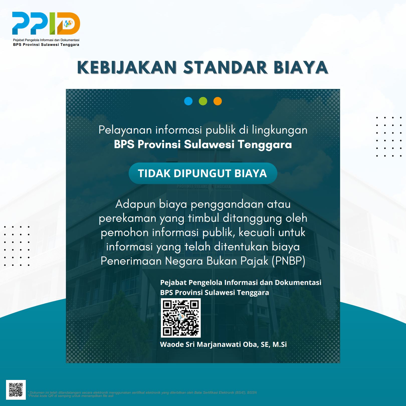 Standar Layanan Informasi Publik Portal Ppid Bps Ri