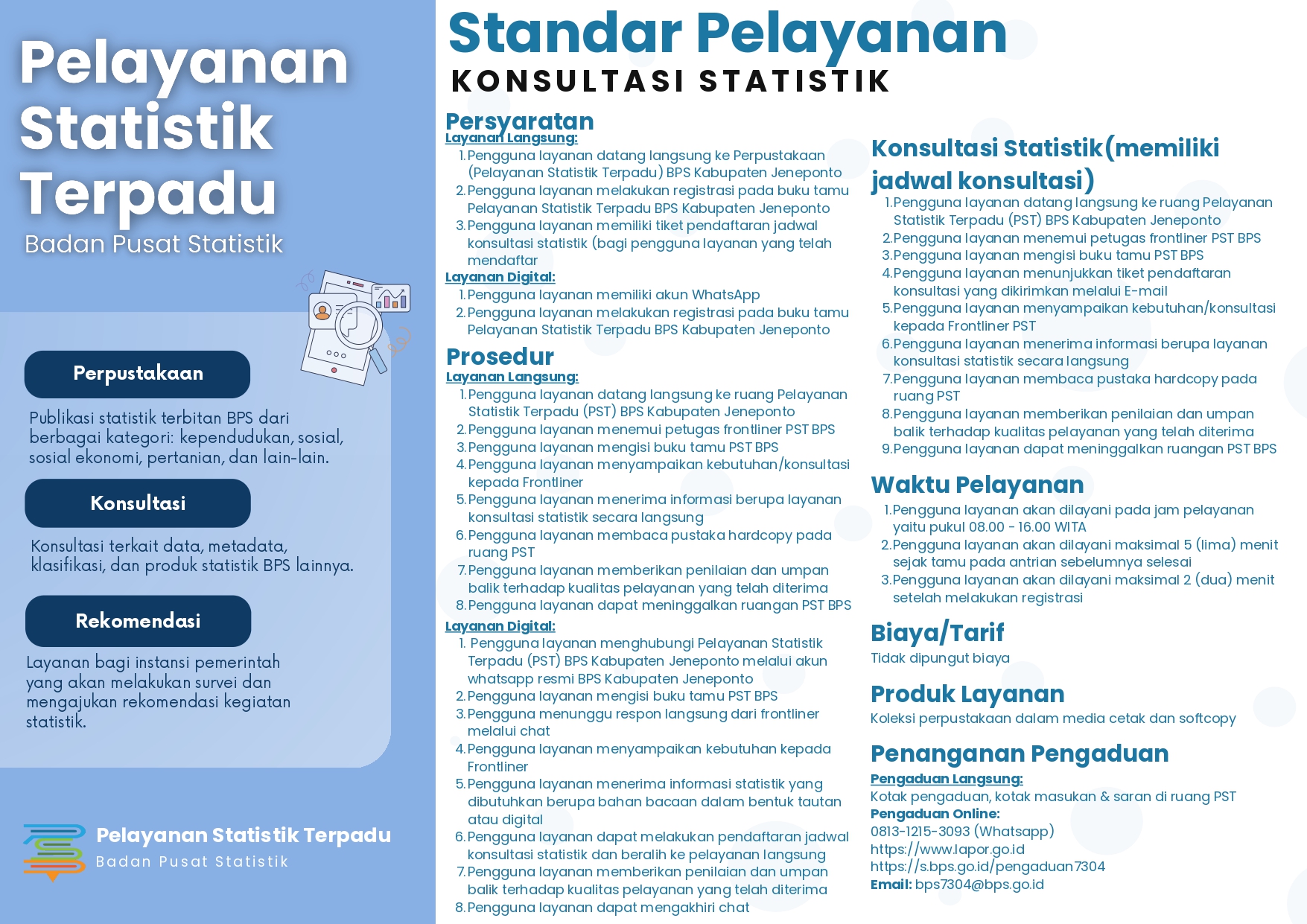 Layanan BPS - Portal PPID Badan Pusat Statistik