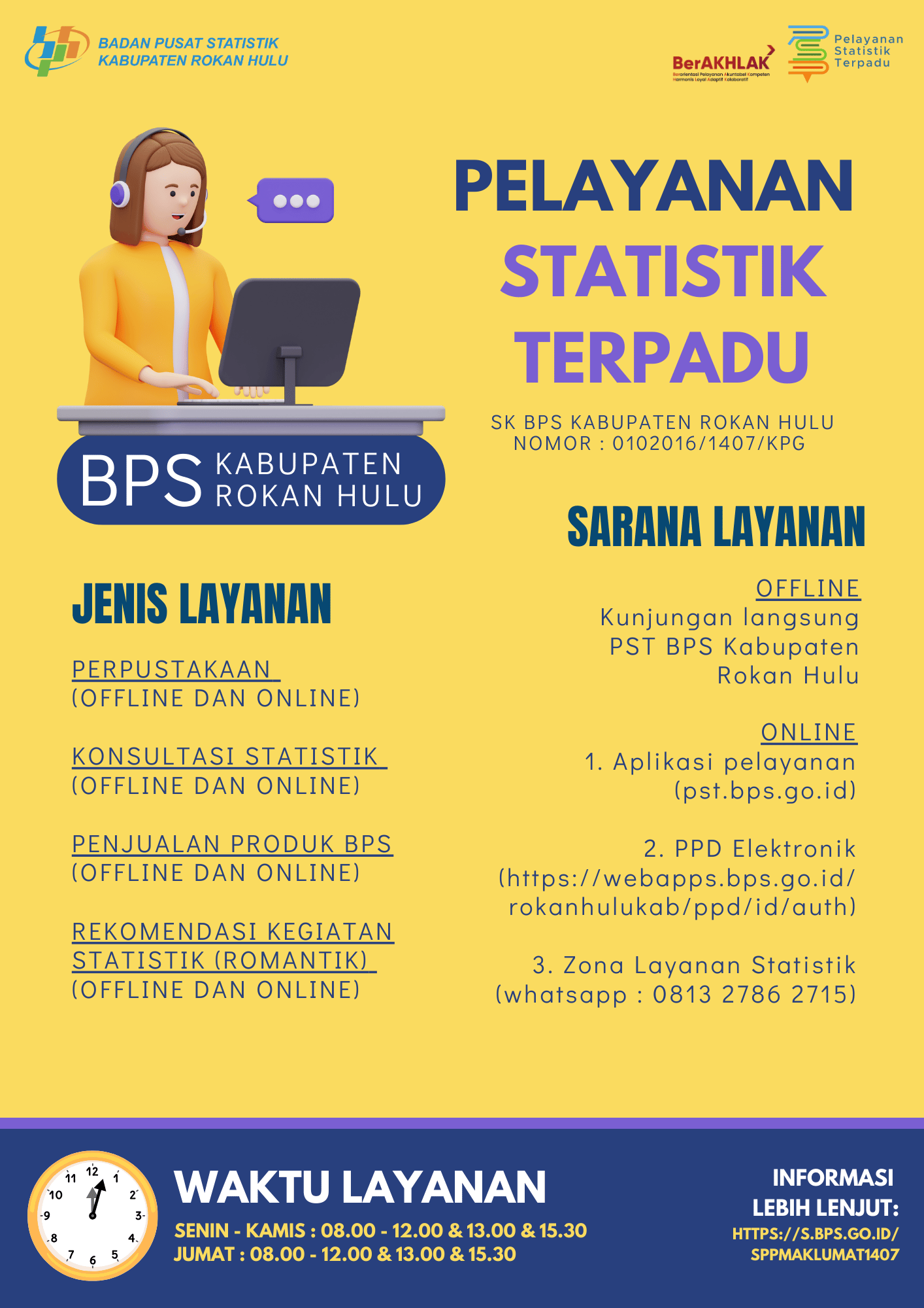 Pelayanan Statistik Terpadu