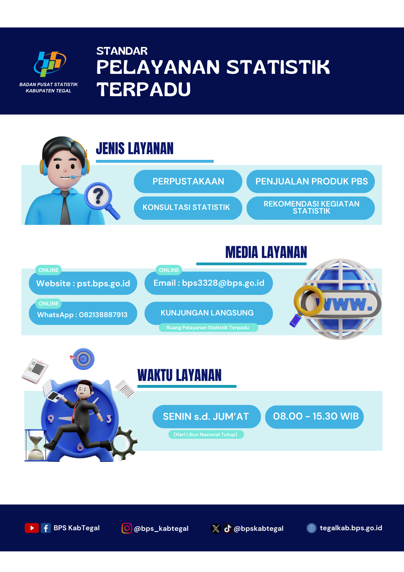 Pelayanan Statistik terpadu