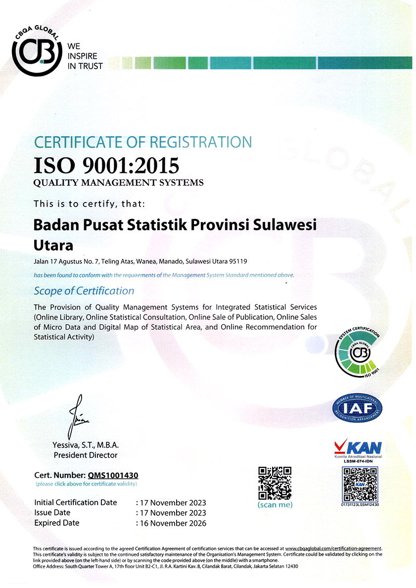 Layanan BPS - Portal PPID Badan Pusat Statistik