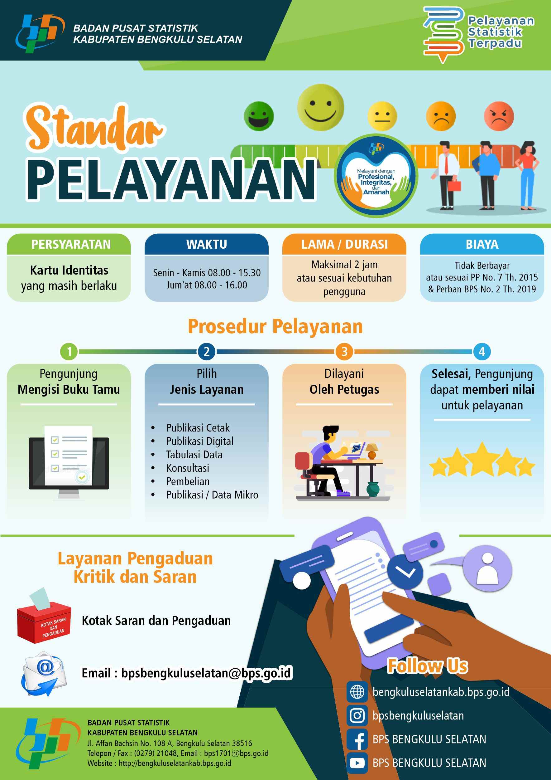 Standar Layanan Informasi Publik - Portal PPID BPS RI