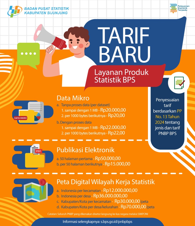 Standar Pelayanan Revisi Sanggah-08 - Copy.jpg