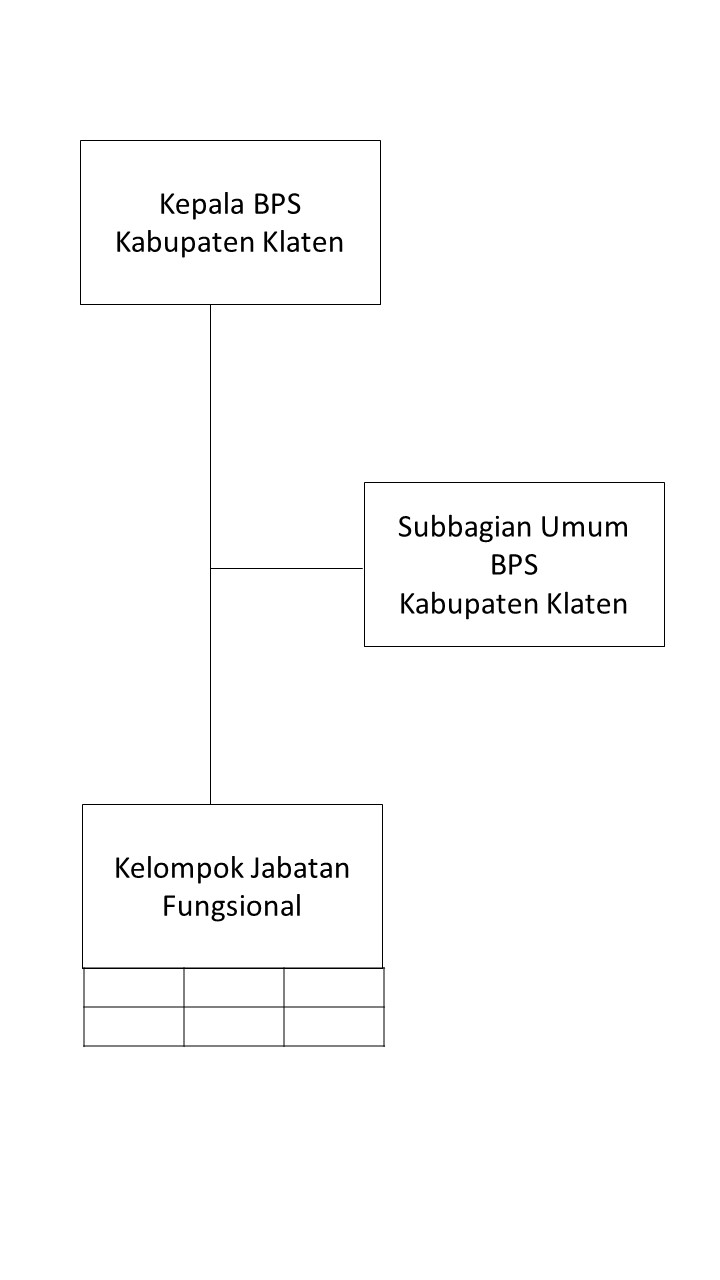 Profil BPS - Portal PPID BPS RI