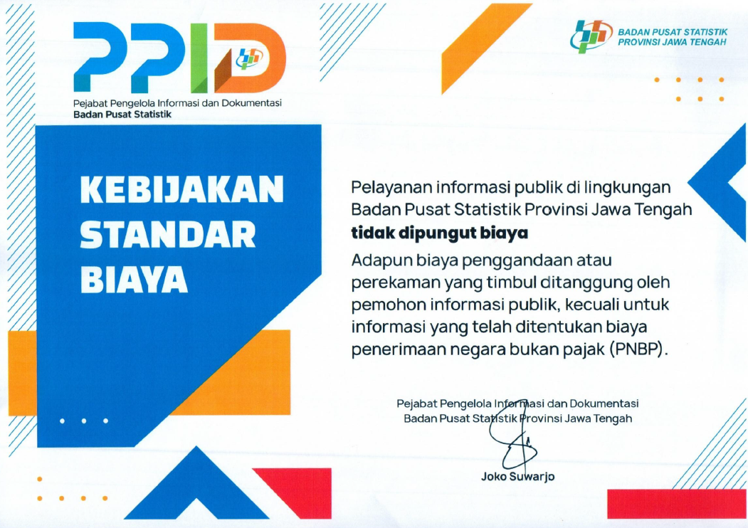 Standar Layanan Informasi Publik - Portal PPID BPS RI