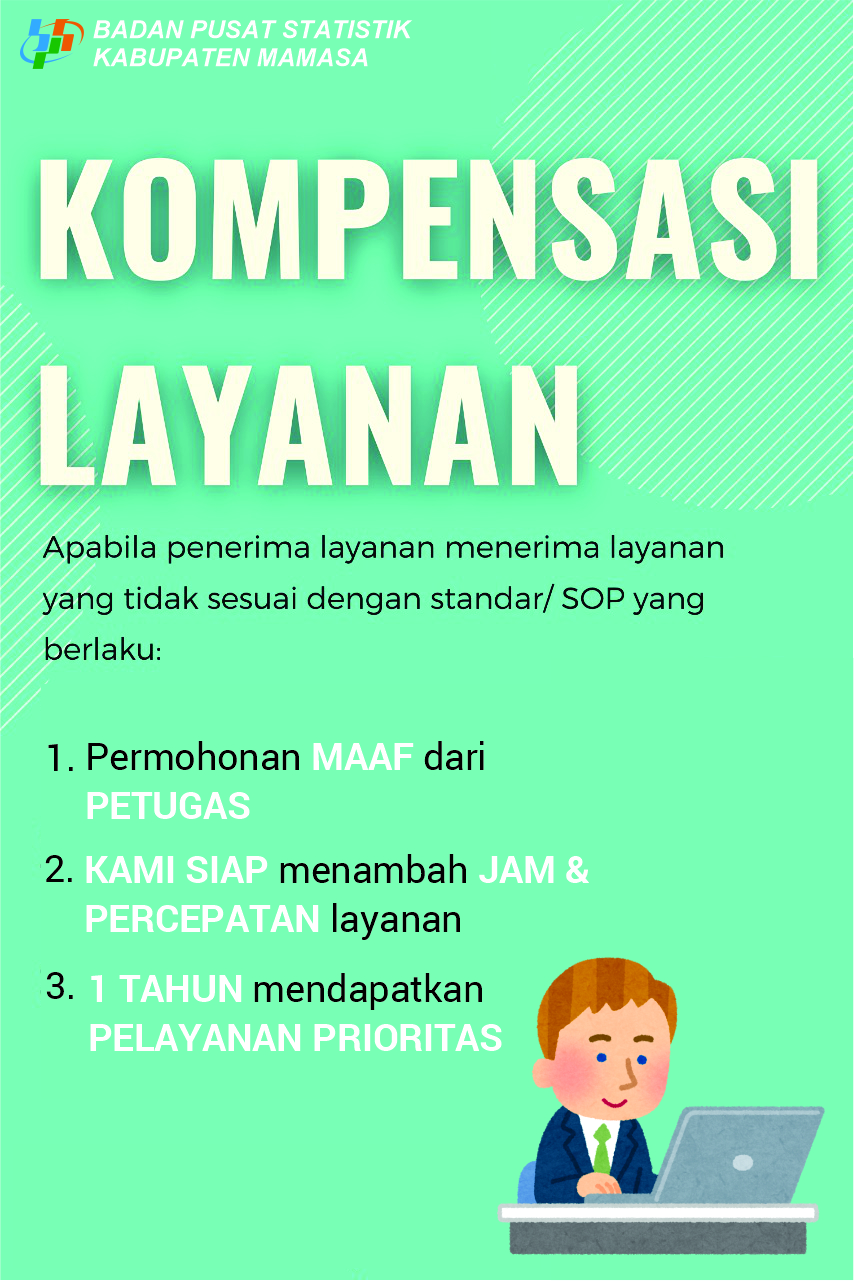 Kompensasi Mamasa