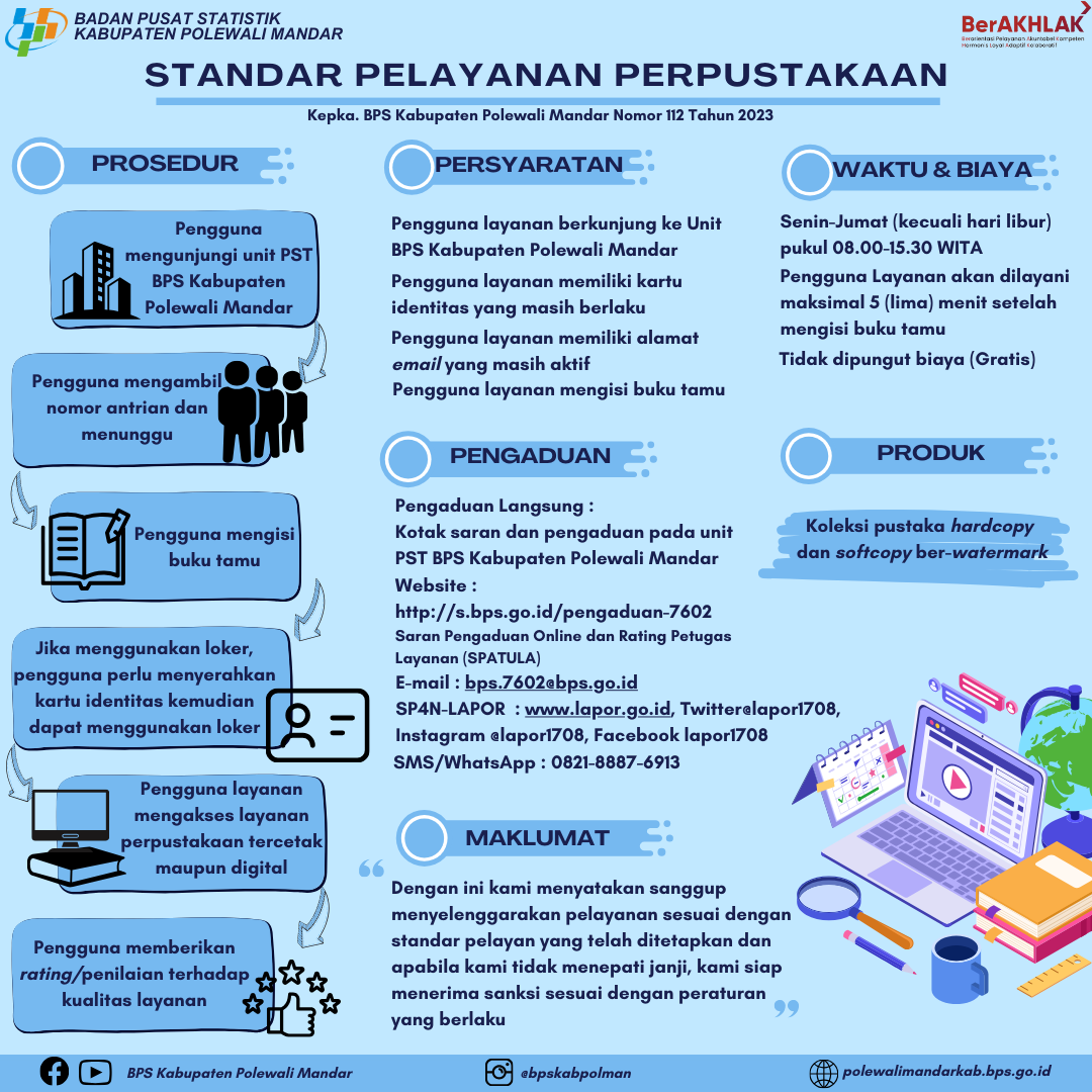Layanan Bps Portal Ppid Bps Ri 