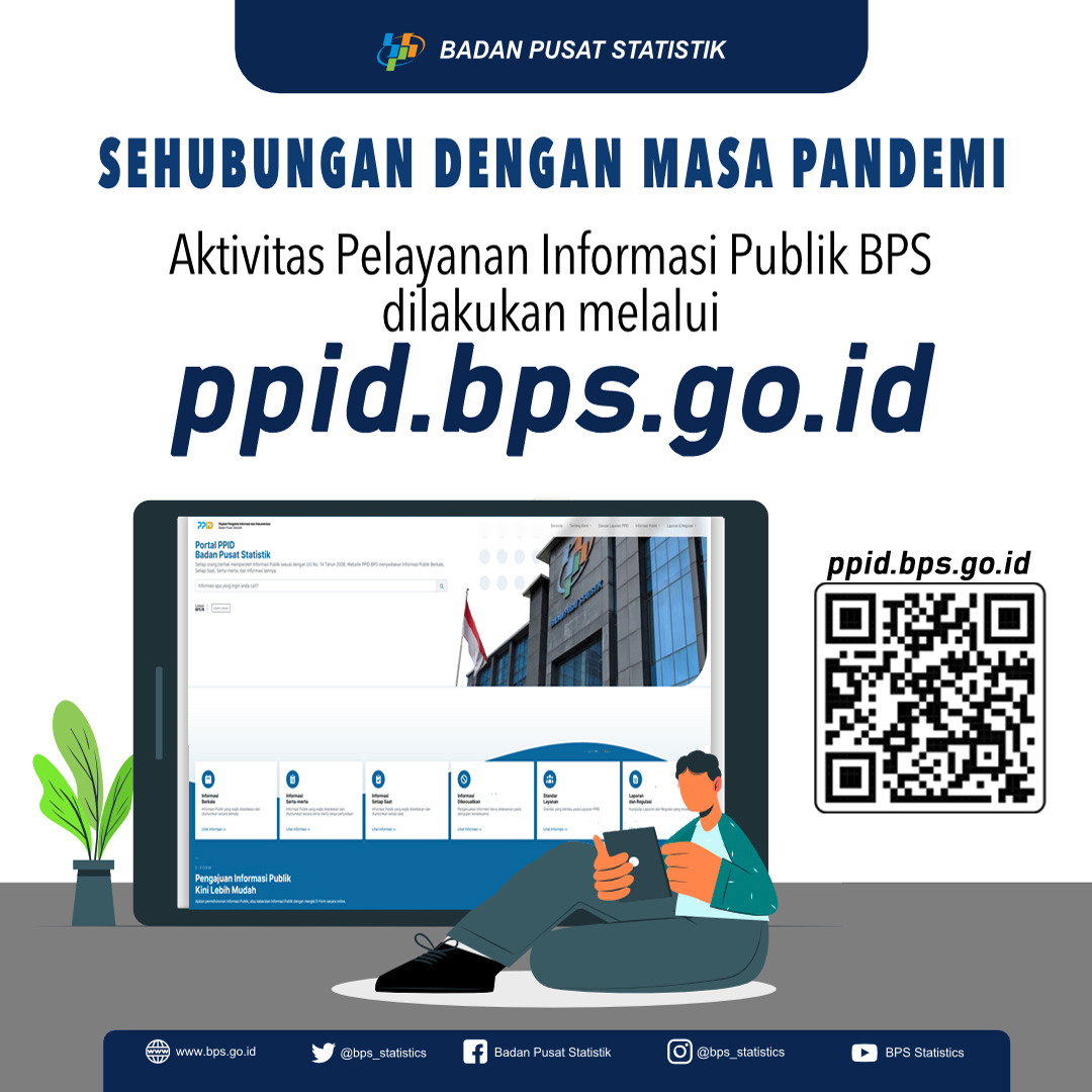 Informasi Publik Serta-merta - Portal PPID BPS RI