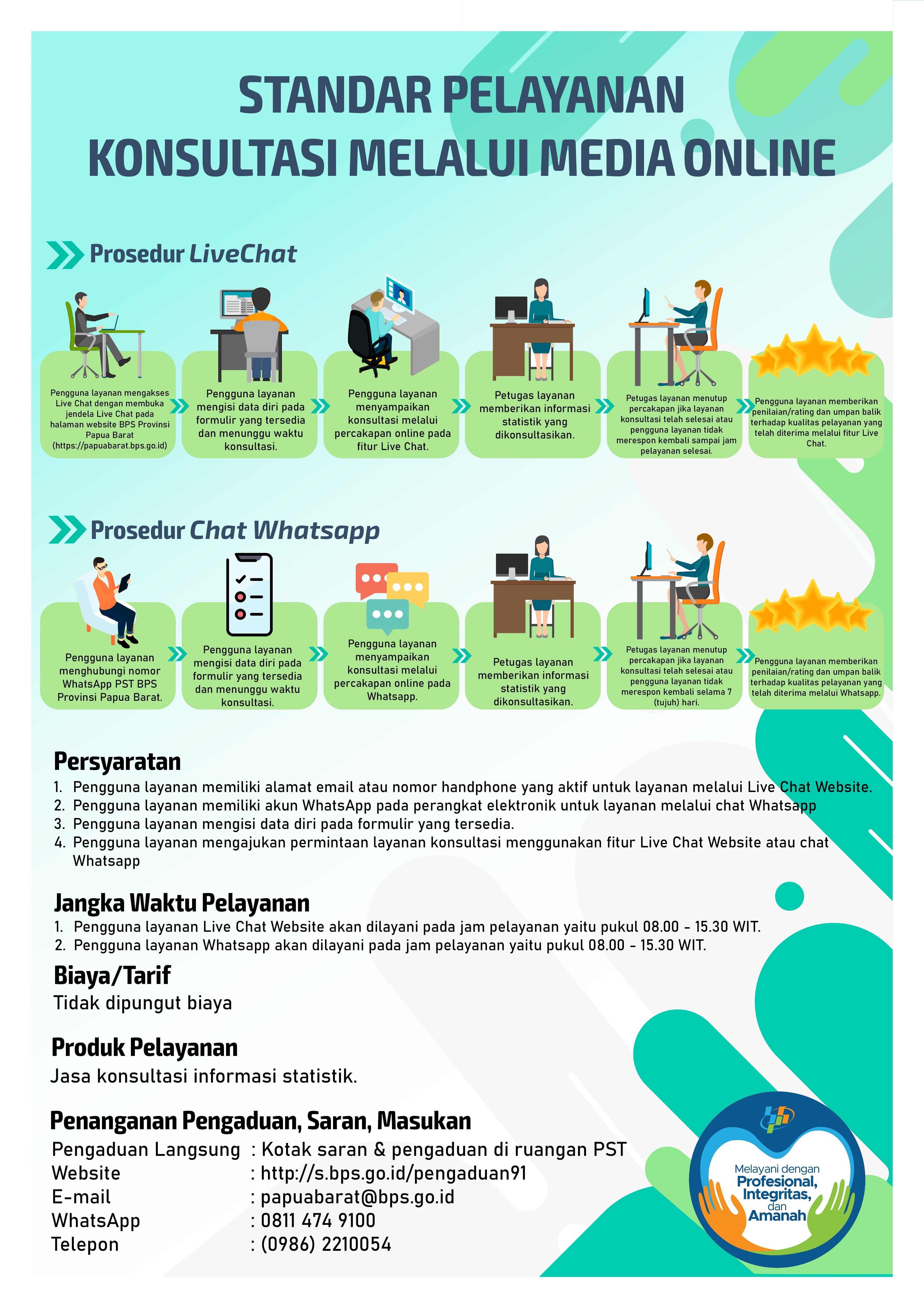 Layanan BPS - Portal PPID BPS RI