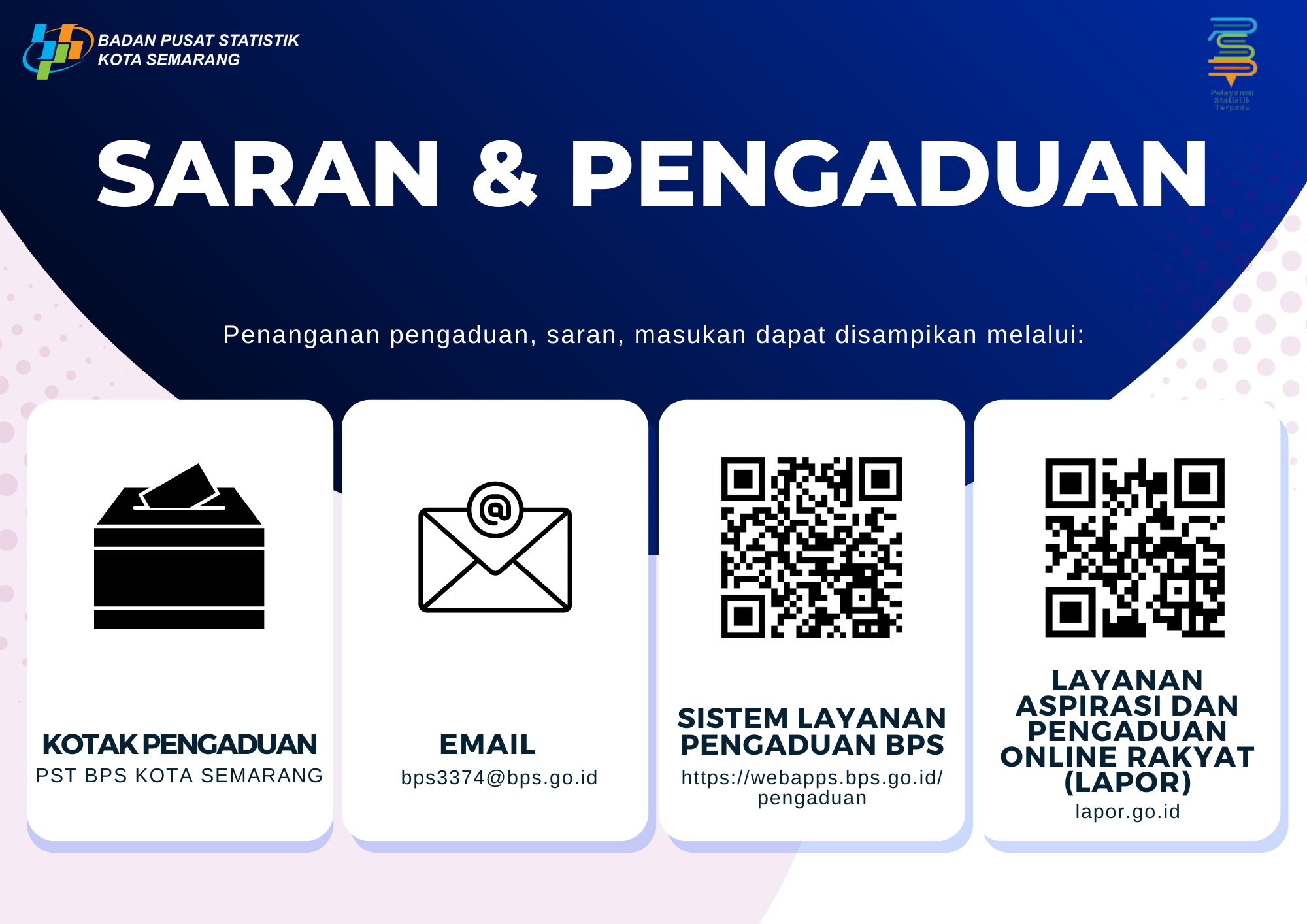 Tata Cara Pengaduan Portal Ppid Bps Ri