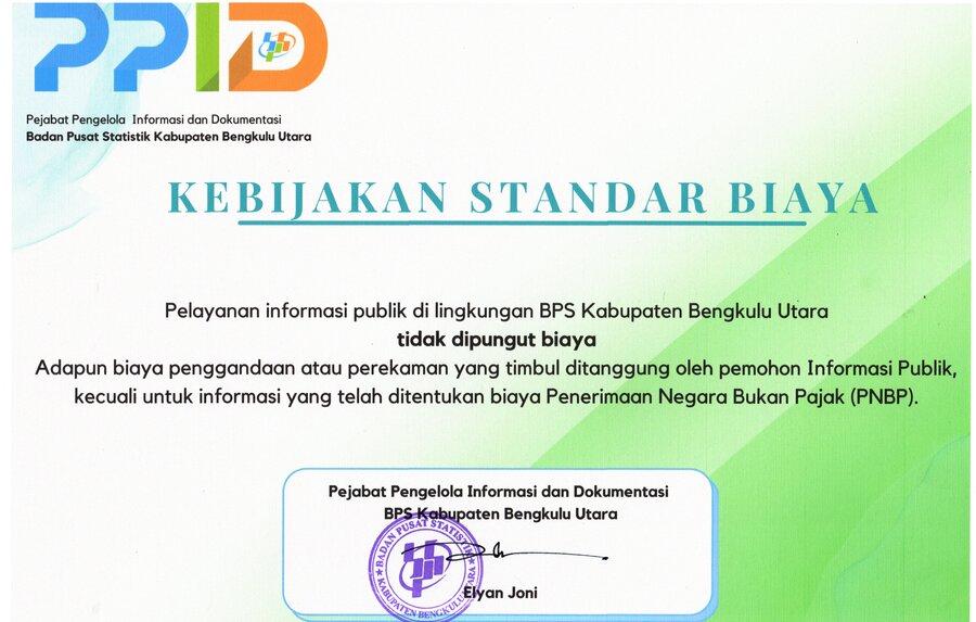 Standar Layanan Informasi Publik - Portal PPID BPS RI