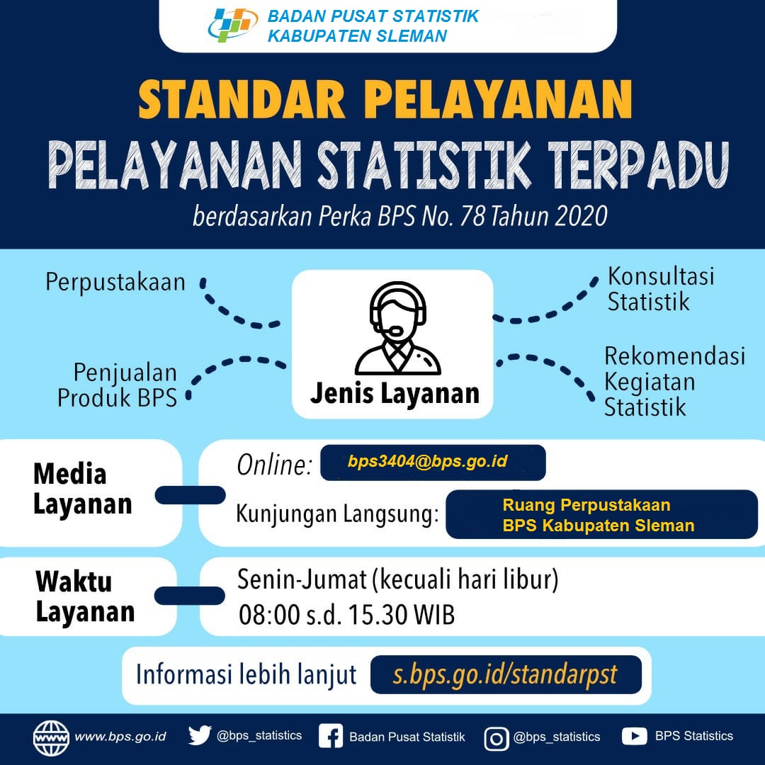 Standar Pelayanan PST